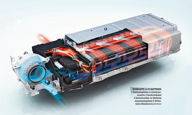 Chem E Car Battery Chem E Car Battery
