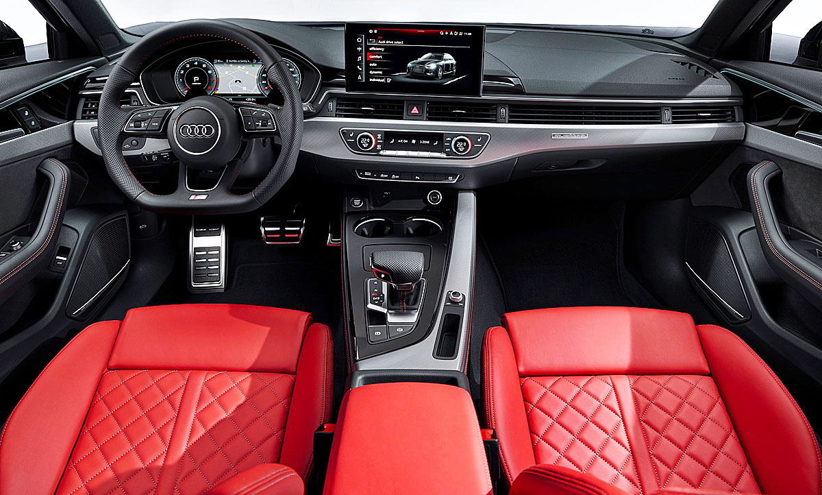 Audi A4 Avant Facelift 2019 Motor Ausstattung