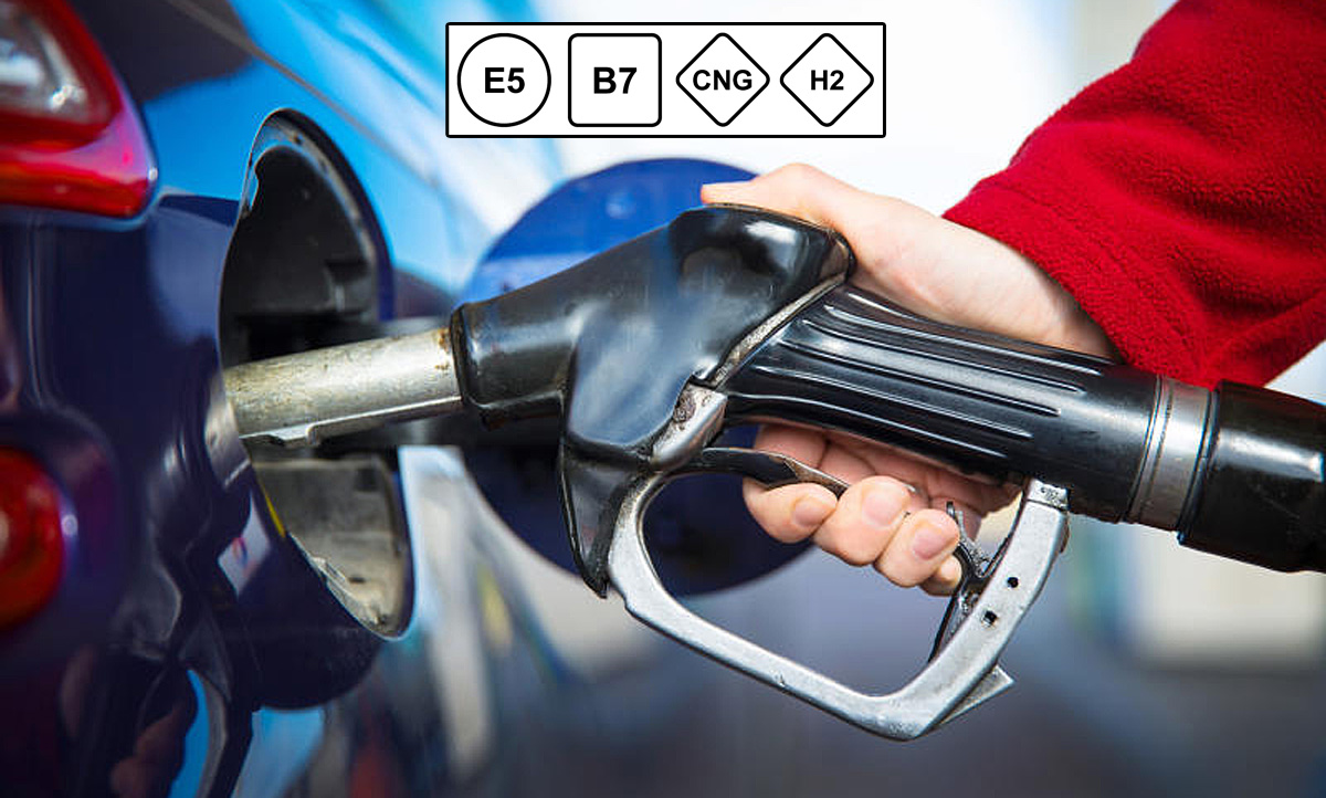 EU-Symbole für Kraftstoff: Benzin, Diesel, Strom