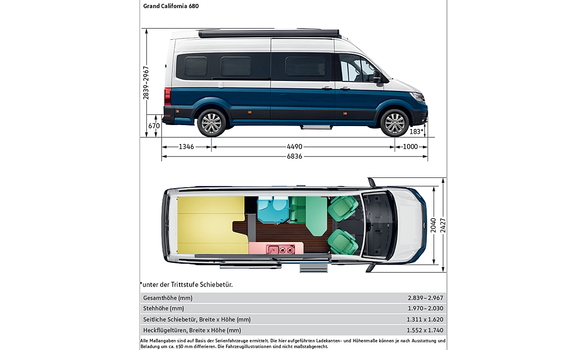 VW Grand California 600680 (2018): Preis | autozeitung.de
