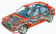 Kaufberatung Lancia Delta HF Integrale Classic Cars 09/14
