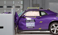 Dodge Challenger im IIHS-Crashtest