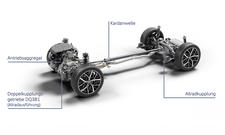 Eine Illustration zeigt den Allradantrieb des VW Tayron ohne Aufbau.