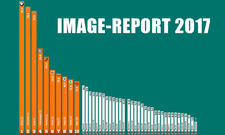 Image Report 2017