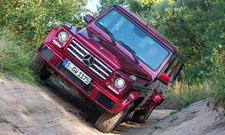 Mercedes G-Klasse 2015 Motoren Facelift