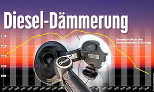 Diesel vor dem Aus