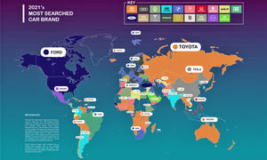Meistgesuchte Automarken 2021
