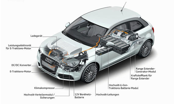 Audi A1 e-tron powertrain