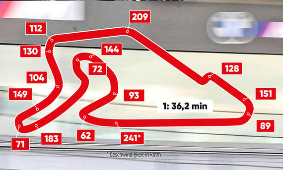 BMW M3 CS Nürburgring-Zeiten