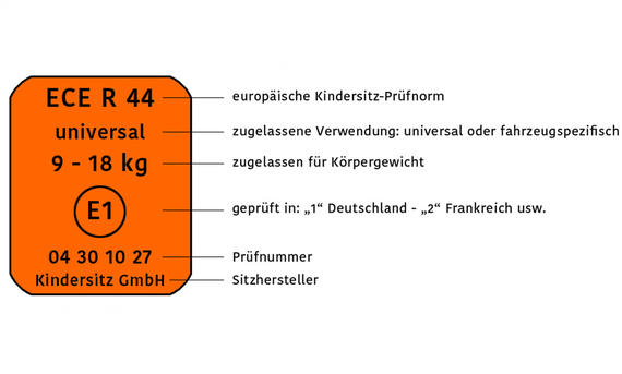 Das Bild zeigt das Schild der Kindersitz-ECE. 
