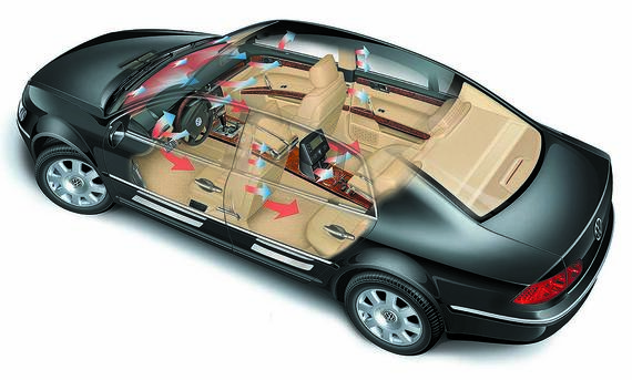 Zugfreie Vier-Zonen-Klimaanlage - VW Ein Schnittbild des VW Phaeton das die Zugfreie Vier-Zonen-Klimaanlage zeigt.
