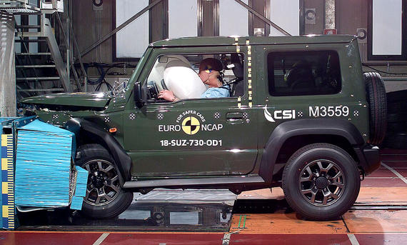 Suzuki Jimny (2018) im Crashtest Suzuki Jimny (2018) im Crashtest