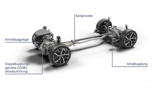 Eine Illustration zeigt den Allradantrieb des VW Tayron ohne Aufbau.