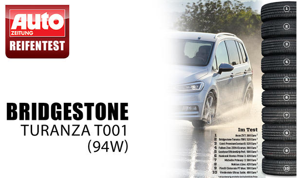 Platz 7: Bridgestone Turanza T001