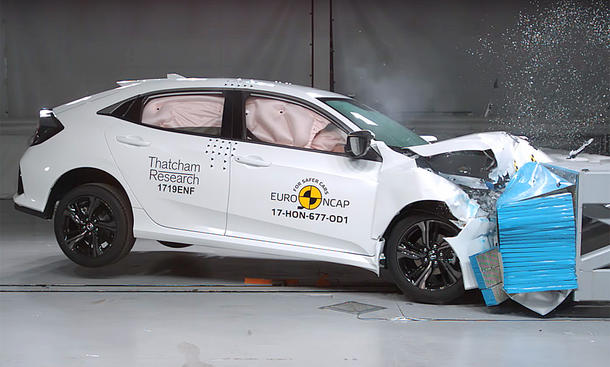 Honda Civic (2017) Crashtest