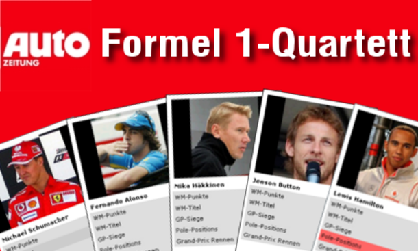 Auto-Quartett: Formel 1 Edition