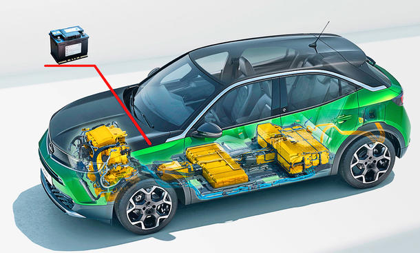 Starterbatterie im E-Auto