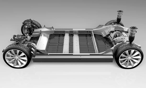 CO2-Bilanz von Elektroautos (Batterie): Studien