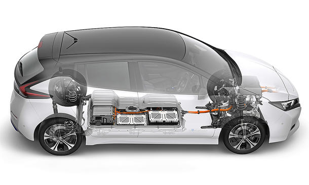 Batterie-elektrische Fahrzeuge