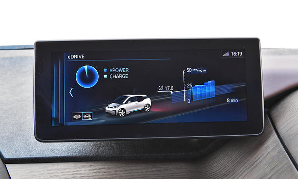 BMW i3s: Connectivity - Zbigniew Mazar BMW i3s: Connectivity
