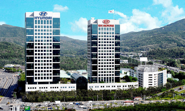 Hyundai & Kia: Wirtschaft