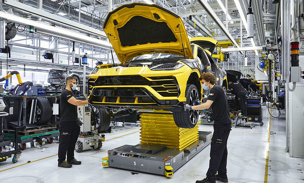 Lamborghini: Nachhaltigkeits-Umfrage