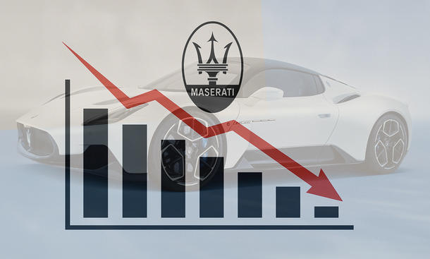 Eine KI-generierte Collage, auf der man den Maserati MC20 sowie auch eine Kurve nach unten sieht, die sich auf Verkaufszahlen bezieht.