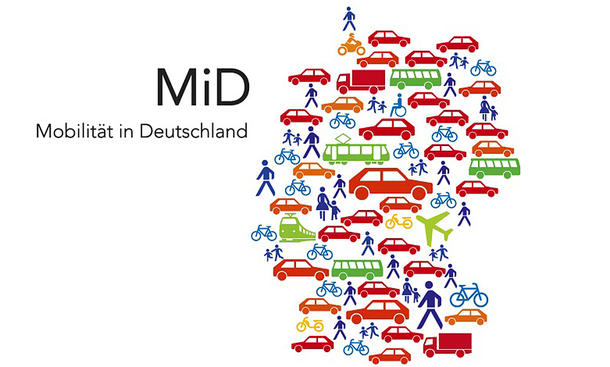 Mobilität in Deutschland 2017: Studie