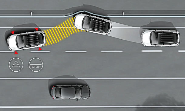 Multicollision Braking System