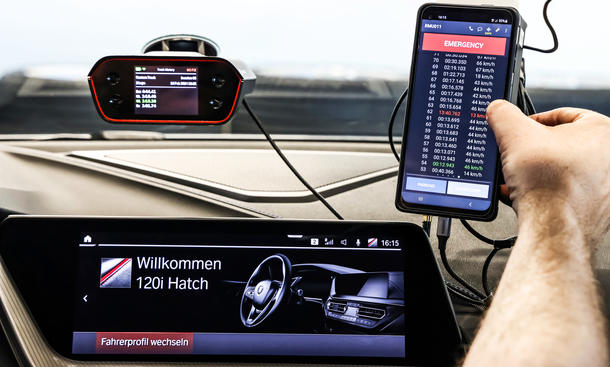 Sommerreifen-Test 2024
