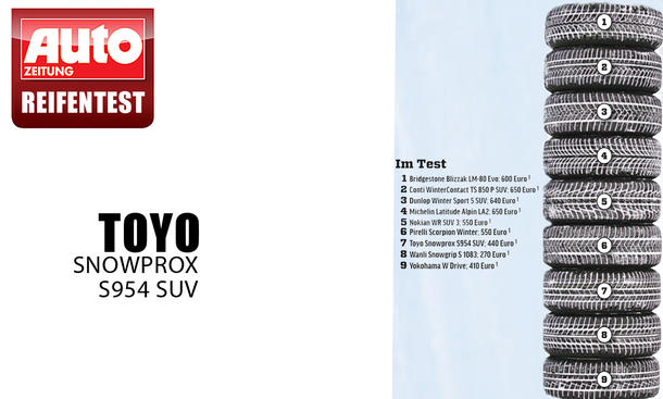 Winterreifen Platz 7: Toyo Snowprox S 954 SUV