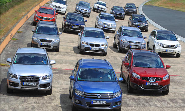 Auto Katalog Uberblick Und Vergleich Aller Autos In Deutschland