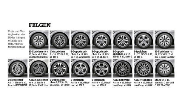 Mercedes C-Klasse Limousine T-Modell Kaufberatung Bilder technische Daten Felgen