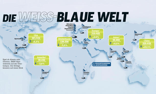 Bmw Standorte Weltweit - Gambaran